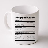 Whipped Cream Nutritional Facts Funny Thanksgiving Coffee Mug