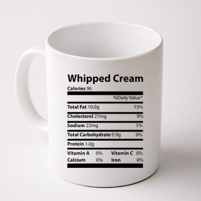 Whipped Cream Nutritional Facts Funny Thanksgiving Coffee Mug