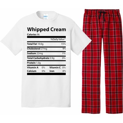 Whipped Cream Nutritional Facts Funny Thanksgiving Pajama Set