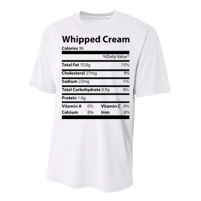 Whipped Cream Nutritional Facts Funny Thanksgiving Performance Sprint T-Shirt