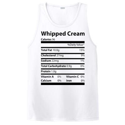 Whipped Cream Nutritional Facts Funny Thanksgiving PosiCharge Competitor Tank