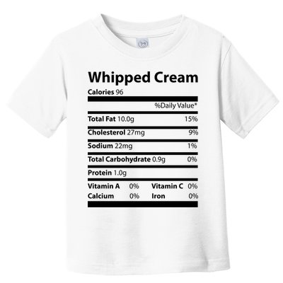 Whipped Cream Nutritional Facts Funny Thanksgiving Toddler T-Shirt