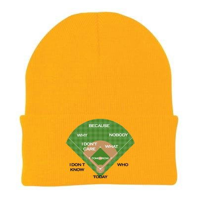 Who's on First Baseball Diamond Fielding Card Knit Cap Winter Beanie