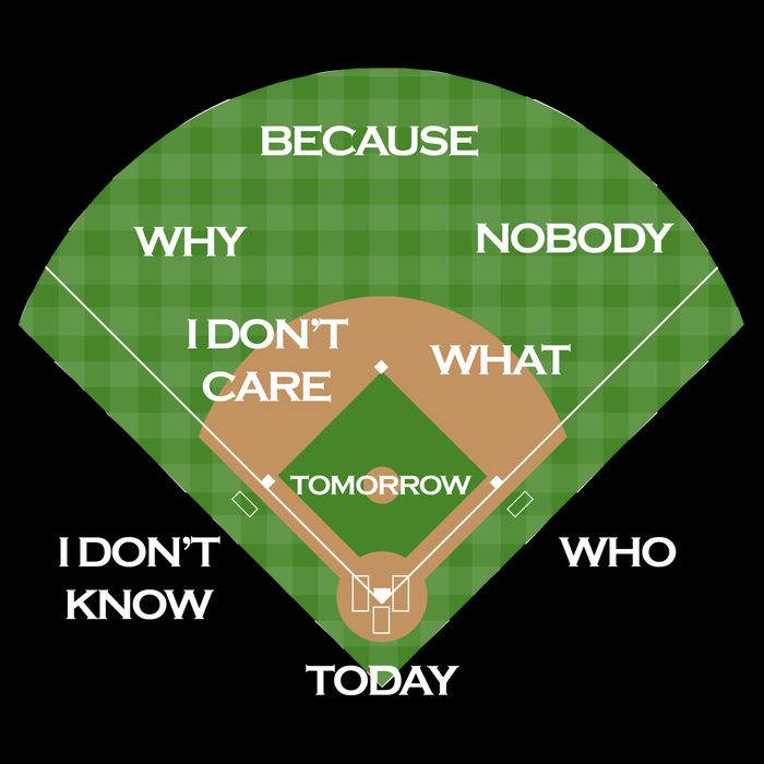 Who's on First Baseball Diamond Fielding Card Backpack