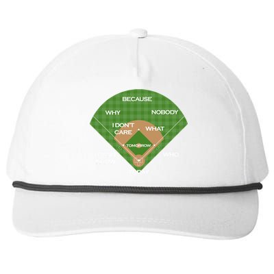 Who's on First Baseball Diamond Fielding Card Snapback Five-Panel Rope Hat