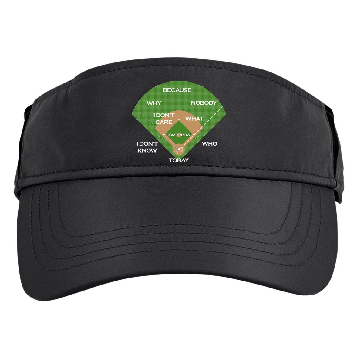 Who's on First Baseball Diamond Fielding Card Adult Drive Performance Visor
