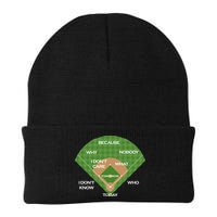 Who's on First Baseball Diamond Fielding Card Beanie
