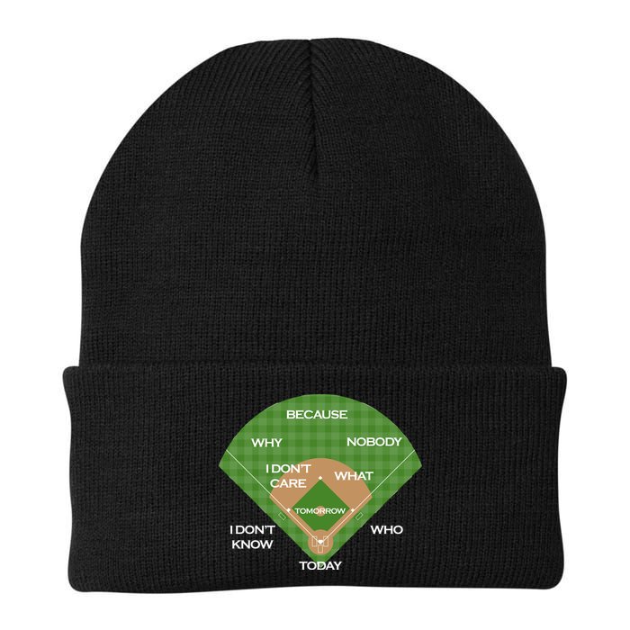 Who's on First Baseball Diamond Fielding Card Beanie