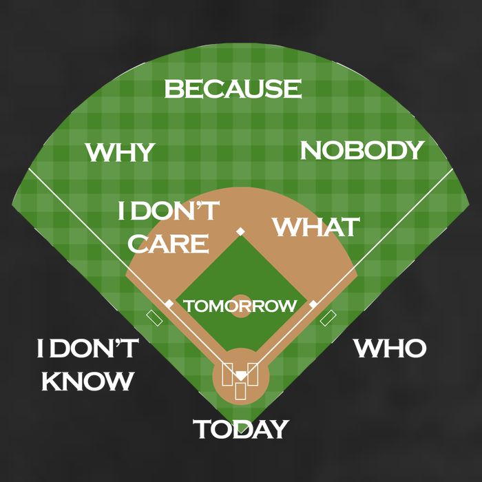 Who's on First Baseball Diamond Fielding Card Beanie