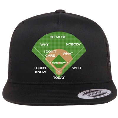 Who's on First Baseball Diamond Fielding Card Flatbill Hat
