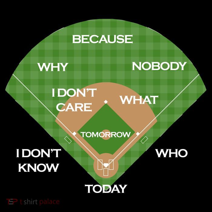 Who's on First Baseball Diamond Fielding Card Youth Performance Sprint T-Shirt