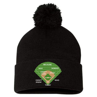 Who's on First Baseball Diamond Fielding Card Pom Pom 12in Knit Beanie