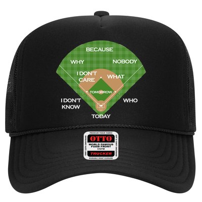 Who's on First Baseball Diamond Fielding Card Trucker Hat