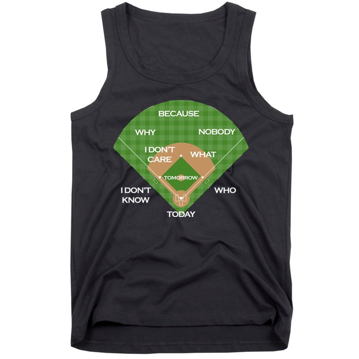 Who's on First Baseball Diamond Fielding Card Tank Top