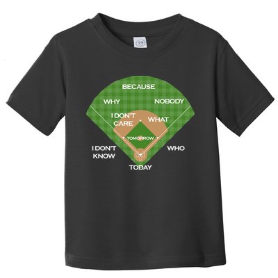 Who's on First Baseball Diamond Fielding Card Toddler T-Shirt