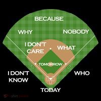 Who's on First Baseball Diamond Fielding Card Short Acrylic Beanie