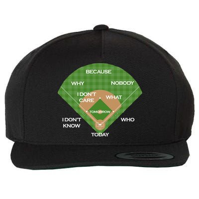 Who's on First Baseball Diamond Fielding Card Wool Snapback Cap