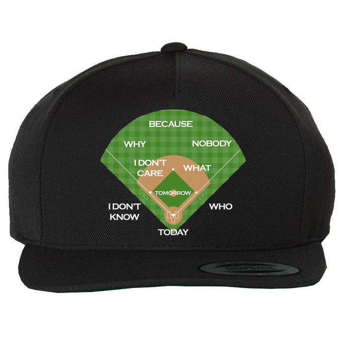Who's on First Baseball Diamond Fielding Card Wool Snapback Cap