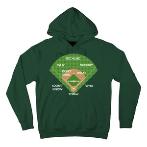 Who's on First Baseball Diamond Fielding Card Hoodie