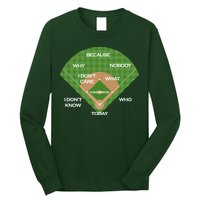 Who's on First Baseball Diamond Fielding Card Long Sleeve Shirt