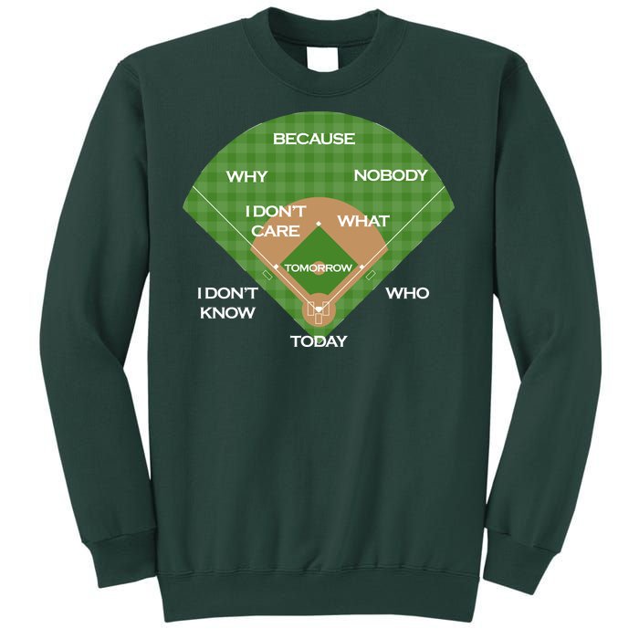 Who's on First Baseball Diamond Fielding Card Sweatshirt