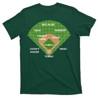 Who's on First Baseball Diamond Fielding Card T-Shirt