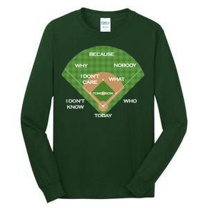 Who's on First Baseball Diamond Fielding Card Tall Long Sleeve T-Shirt