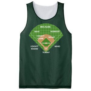 Who's on First Baseball Diamond Fielding Card Mesh Reversible Basketball Jersey Tank