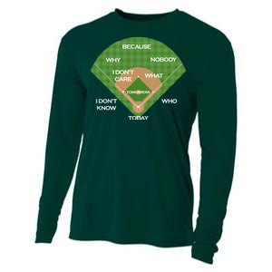 Who's on First Baseball Diamond Fielding Card Cooling Performance Long Sleeve Crew