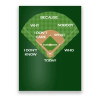 Who's on First Baseball Diamond Fielding Card Poster