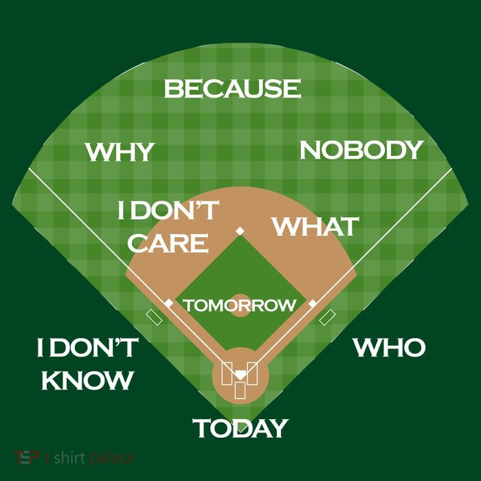 Who's on First Baseball Diamond Fielding Card Visor