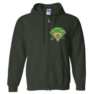 Who's on First Baseball Diamond Fielding Card Full Zip Hoodie