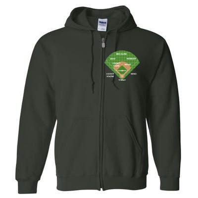 Who's on First Baseball Diamond Fielding Card Full Zip Hoodie