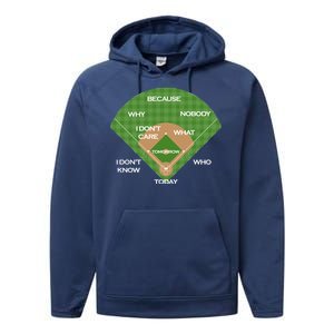 Who's on First Baseball Diamond Fielding Card Performance Fleece Hoodie