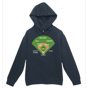 Who's on First Baseball Diamond Fielding Card Urban Pullover Hoodie