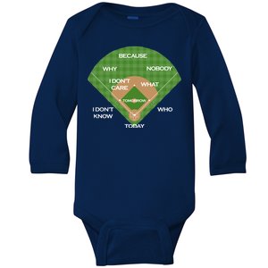 Who's on First Baseball Diamond Fielding Card Baby Long Sleeve Bodysuit