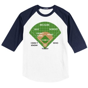 Who's on First Baseball Diamond Fielding Card Baseball Sleeve Shirt