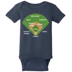 Who's on First Baseball Diamond Fielding Card Baby Bodysuit