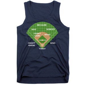 Who's on First Baseball Diamond Fielding Card Tank Top