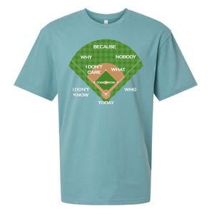 Who's on First Baseball Diamond Fielding Card Sueded Cloud Jersey T-Shirt