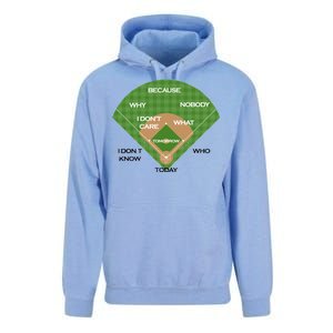 Who's on First Baseball Diamond Fielding Card Unisex Surf Hoodie