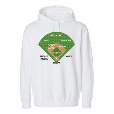 Who's on First Baseball Diamond Fielding Card Garment-Dyed Fleece Hoodie