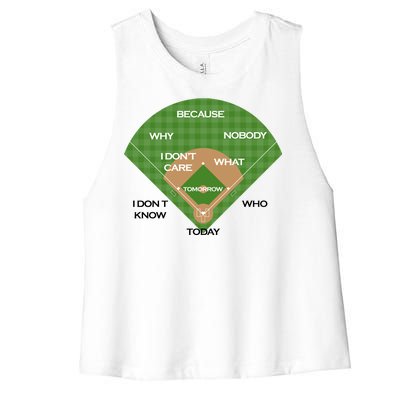 Who's on First Baseball Diamond Fielding Card Women's Racerback Cropped Tank