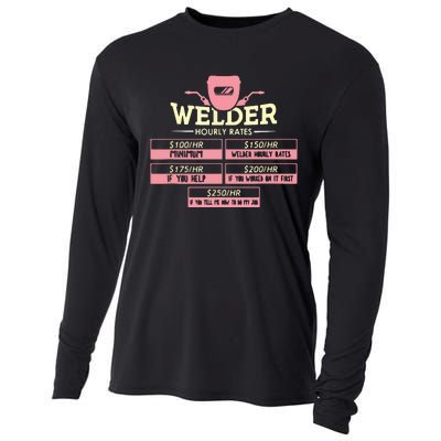 Welder Hourly Rate Funny Welding Welder Cooling Performance Long Sleeve Crew