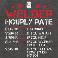 Welder Hourly Rate Funny Welding For Welder Worker Women Vector Backpack