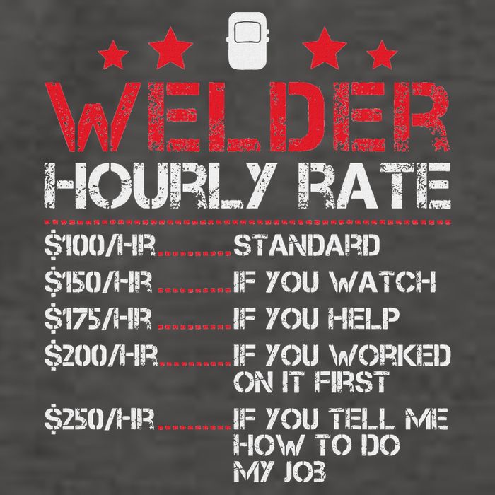 Welder Hourly Rate Funny Welding For Welder Worker Women Vector Backpack