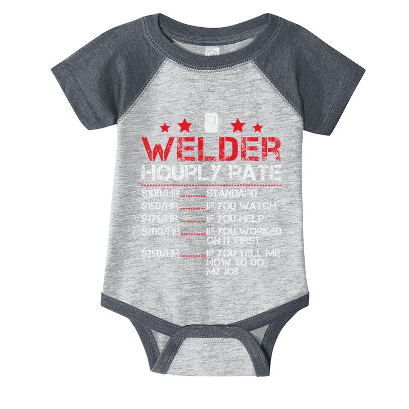 Welder Hourly Rate Funny Welding For Welder Worker Women Infant Baby Jersey Bodysuit