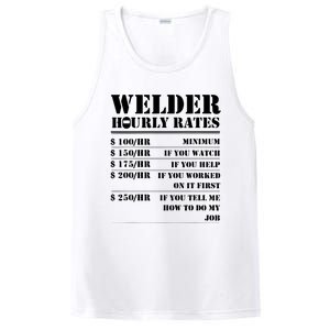 Welder Hourly Rate Funny Welding PosiCharge Competitor Tank