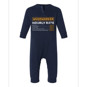 Woodworker Hourly Rate Woodworking Infant Fleece One Piece