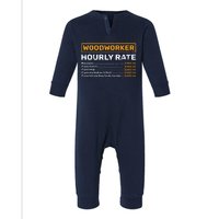 Woodworker Hourly Rate Woodworking Infant Fleece One Piece